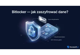 Bitlocker - jak zaszyfrować swoje dane?