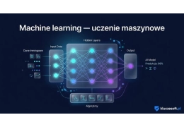 Machine learning (uczenie maszynowe) - co to jest i jak działa?