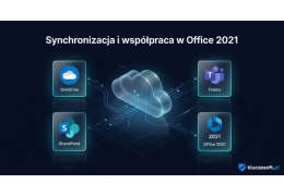 Synchronizacja i współpraca w Office 2021