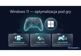 Windows 11 – optymalizacja pod gry