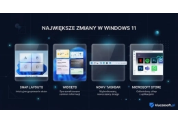 Największe zmiany w Windows 11 - w czym nowa wersja jest lepsza?