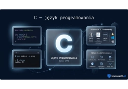 C - język programowania