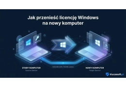 Jak przenieść licencję Windows na nowy komputer - poradnik