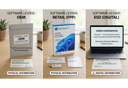Licencja OEM vs Retail vs ESD — czym się różnią i którą wybrać? [Poradnik 2026]