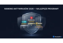 Ranking antywirusów 2026 — najlepsze programy antywirusowe dla Windows