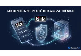 Jak bezpiecznie płacić BLIK-iem za licencje Windows i Office