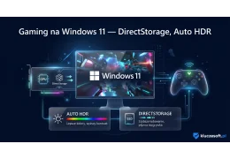Gaming na Windows 11 — DirectStorage, Auto HDR i Game Mode