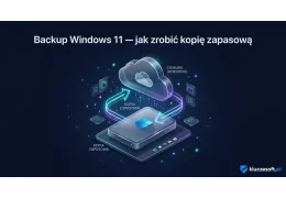 Backup Windows 11 — jak zrobić kopię zapasową krok po kroku