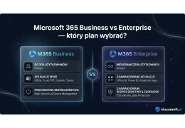 Microsoft 365 Business vs Enterprise — który plan wybrać dla firmy?