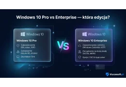 Windows 10 Pro vs Enterprise — która edycja jest lepsza dla Twojej firmy?