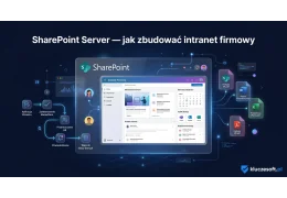SharePoint Server — jak zbudować intranet firmowy krok po kroku