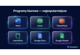 Najlepsze programy biurowe 2026 — ranking i porównanie