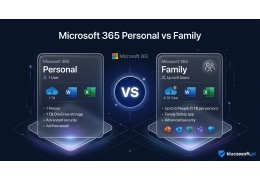 Microsoft 365 Personal vs Family — co wybrać? Porównanie planów i cen