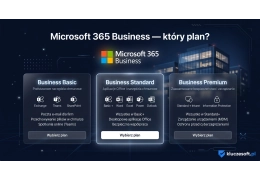 Microsoft 365 Business Basic vs Standard vs Premium — który plan dla firmy?