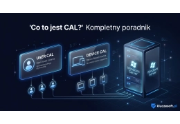Co to jest CAL? User CAL vs Device CAL — kompletny poradnik licencji serwerowych