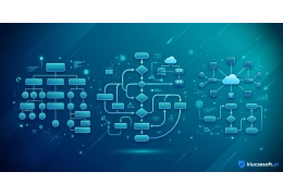 Microsoft Visio 2024 vs draw.io vs Lucidchart — porównanie narzędzi do diagramów