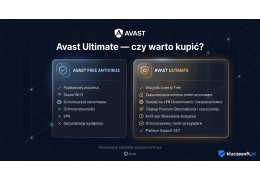 Avast Ultimate — czy warto kupić? Recenzja i porównanie z darmowym Avastem