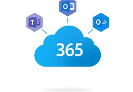 Microsoft Teams Premium vs Teams w M365 Business — funkcje i cena 2026