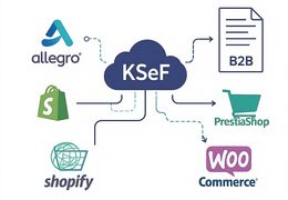 KSeF a sklep internetowy — Allegro, Shopify, PrestaShop, WooCommerce integracja 2026