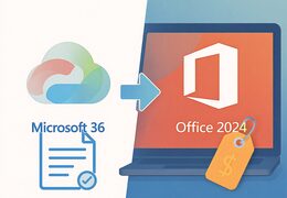 Office 365 → Office 2024 wieczysty — migracja danych po lipcowej podwyżce