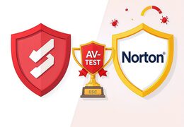 Bitdefender vs Norton 2026 — który antywirus wygrywa testy AV-TEST