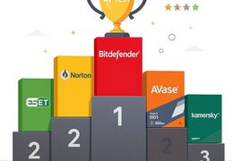 Najlepszy antywirus 2026 dla zwykłego użytkownika — ranking + ceny