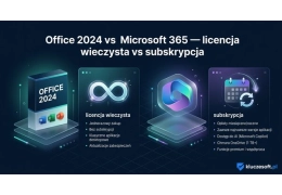 Office 2024 vs Microsoft 365 — licencja wieczysta vs subskrypcja [2026]