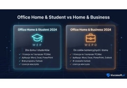 Office Home & Student vs Home & Business — co wybrać?