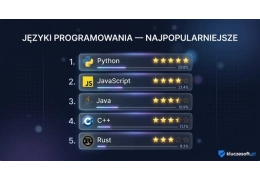 Języki programowania - poznaj najpopularniejsze